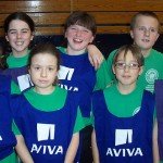 Sportshall Torbay Feb 2010